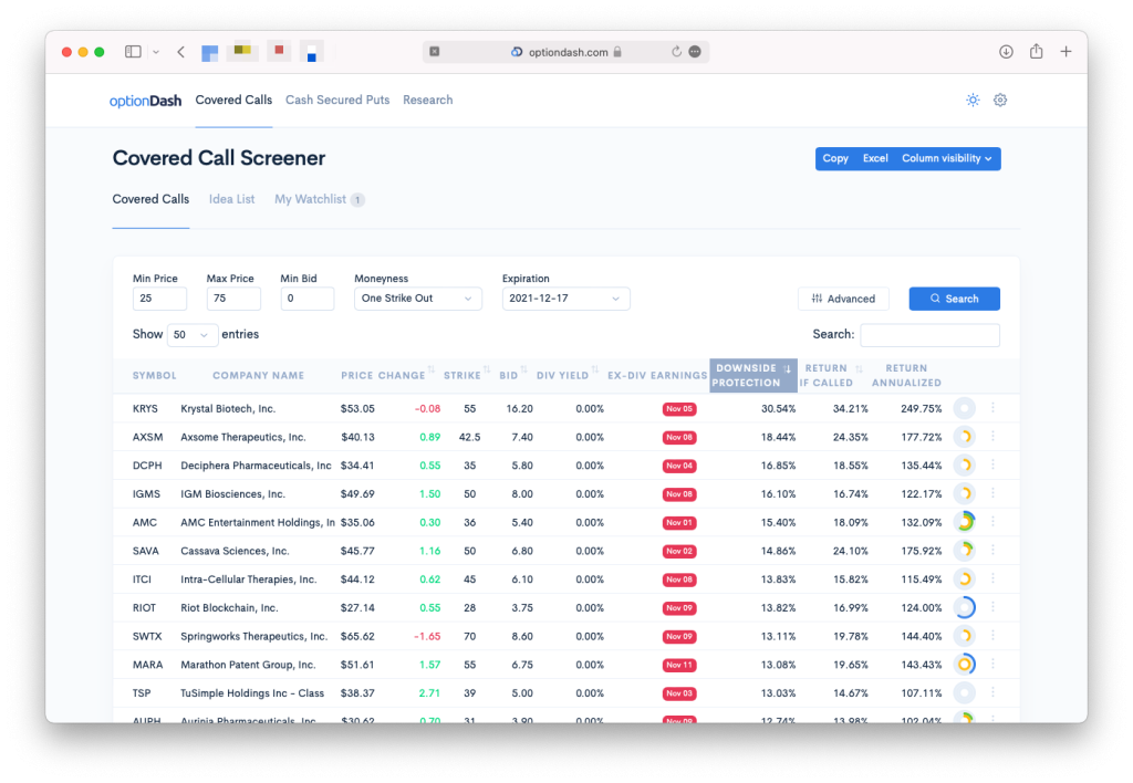 3-ways-you-can-lose-money-on-covered-calls